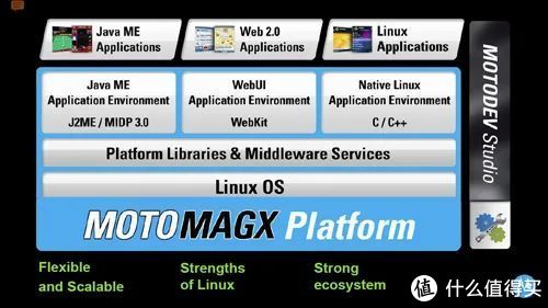 回忆杀你看过这部剧吗,回忆杀你的经历