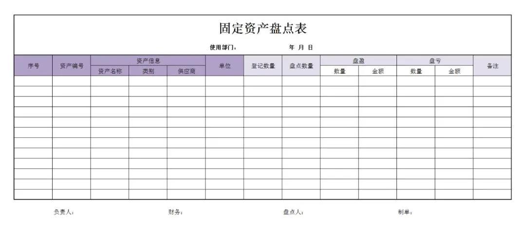 固定资产盘点表格,自制资产负债表