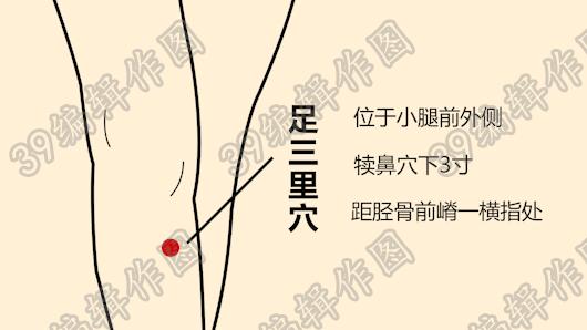 胃吃撑了怎么快速消化,肠胃胀胀怎么快速消食