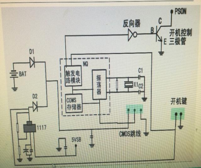 电脑主板原理与维修,电脑主板芯片级维修视频教程全集