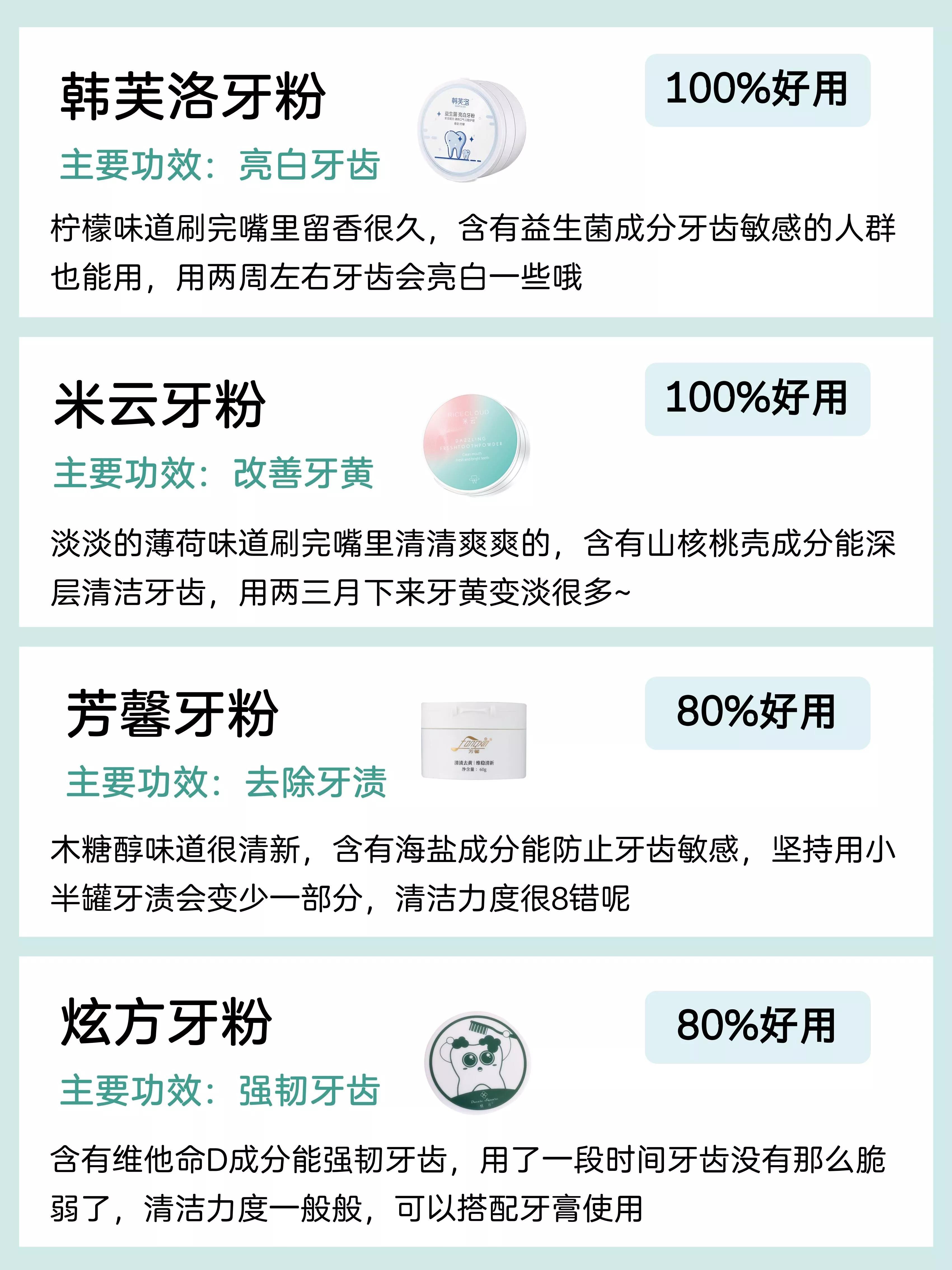 法尔斯诺牙粉真的可以美白牙齿吗,牙齿美白牙粉排行榜测评
