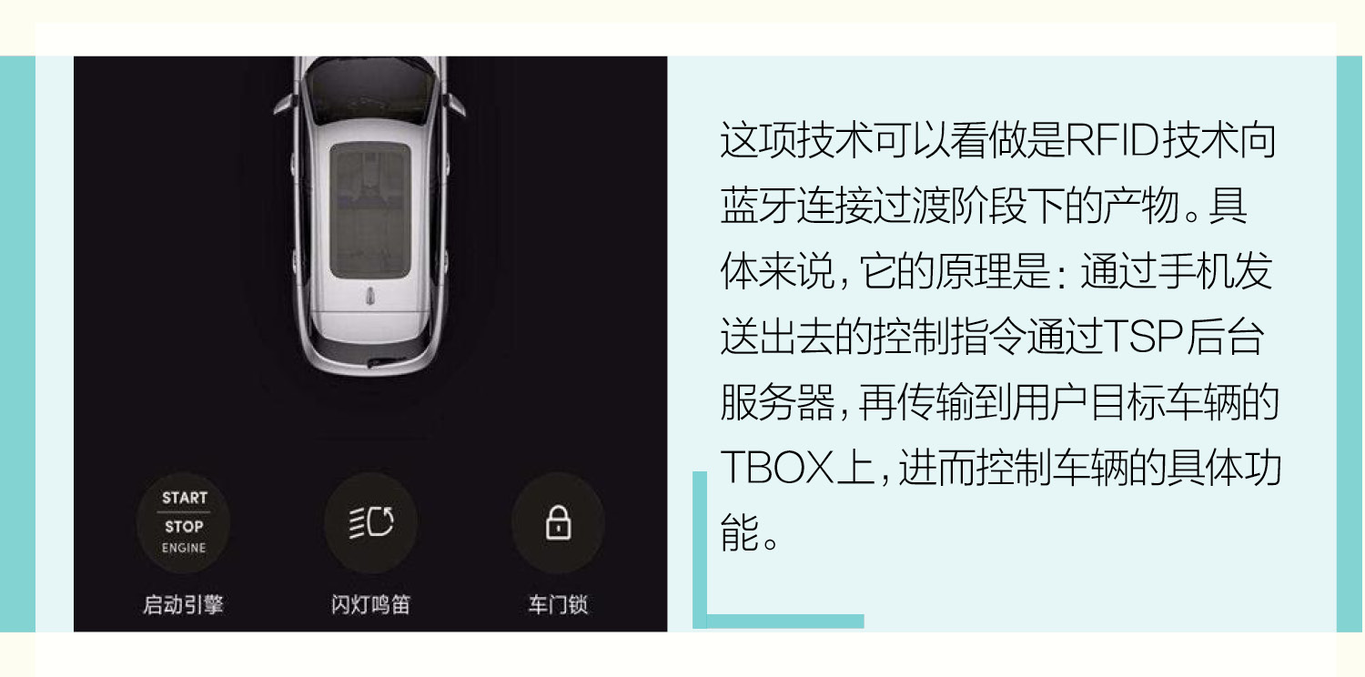 当体内植入芯片成为潮流时又多了一种车门的正确打开方式