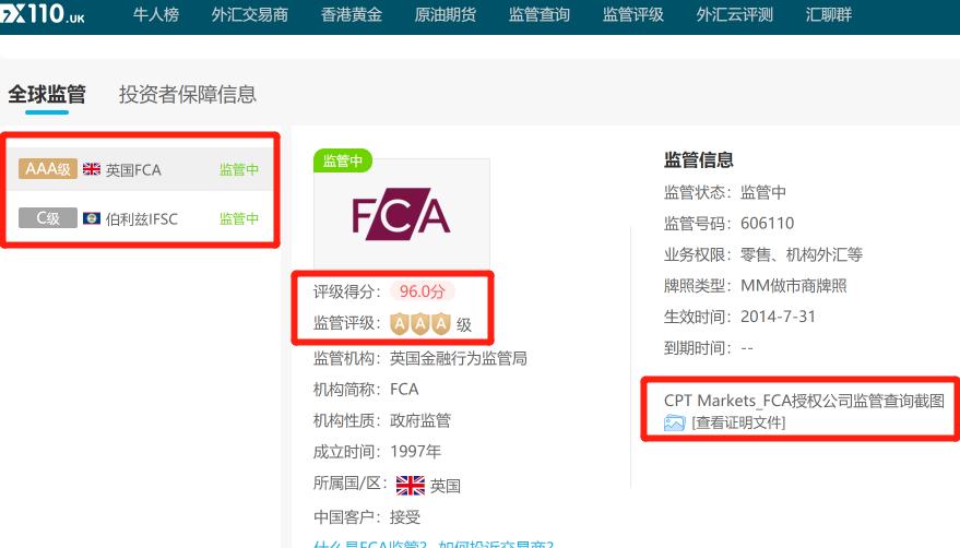 富时a50指数期货国内正规交易平台,怎样通过富时a50指数判断a股