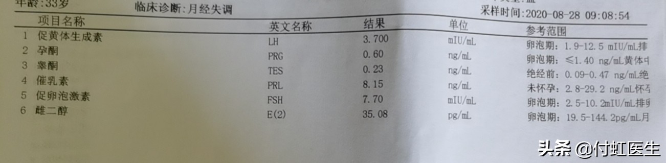 月经推迟不吃药不来月经,月经推迟不来吃黄体酮胶囊会来吗