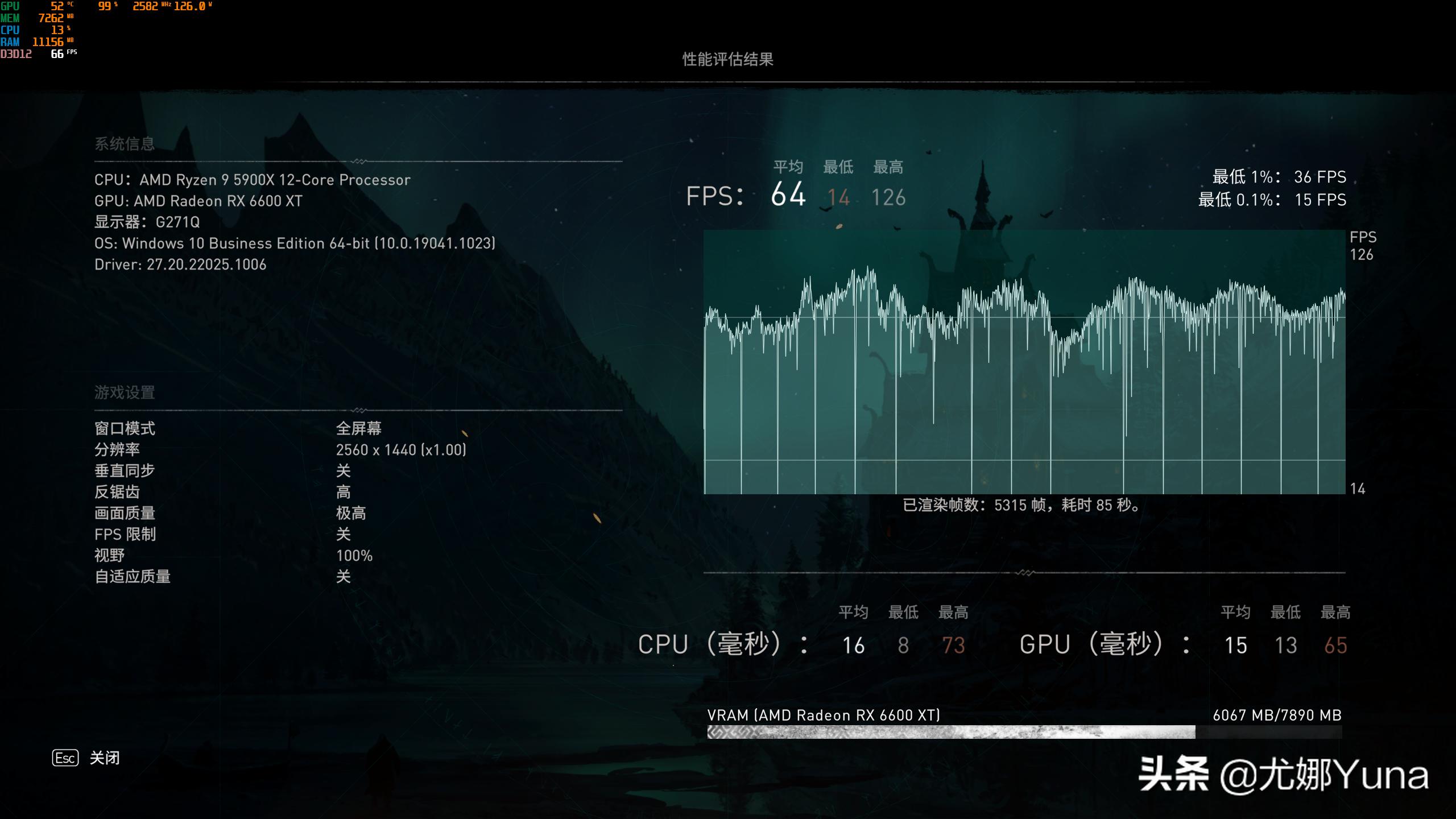 6600xt属于入门级显卡吗,6600xt显卡横评