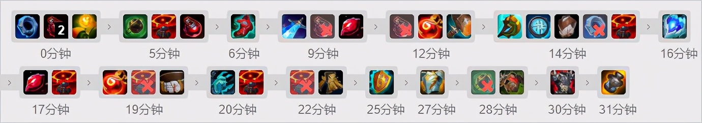 黑科技艾黎教学,排位赛黑科技