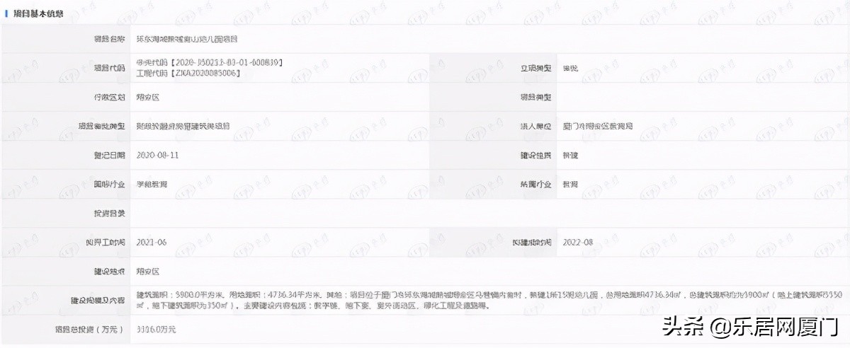 厦门新增学校,2022厦门有新学校吗