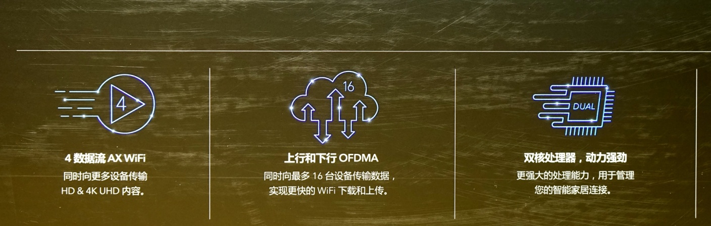 wifi6是不是相当于5g网速,wifi6相当于几类网线