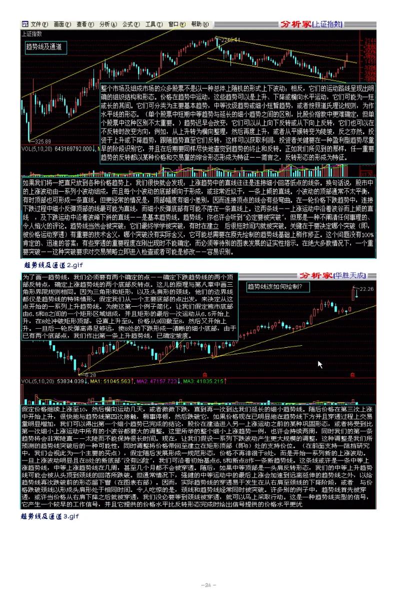 股市趋势技术分析赚钱吗,股市趋势技术分析读后感