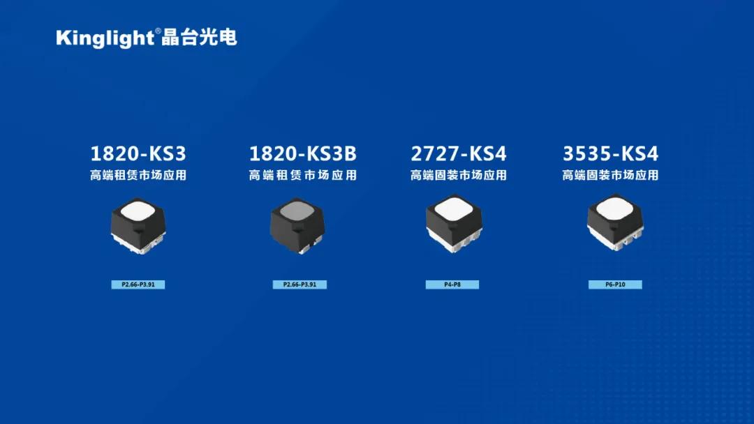晶台led显示屏,晶台光电上市进展