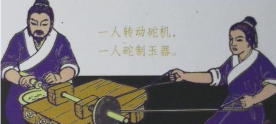 古今治玉工具的演变