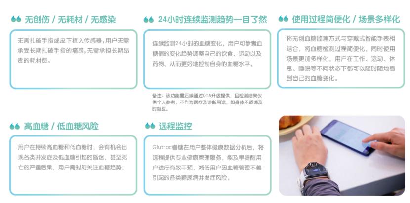 智能血糖监测器,科技助力医疗