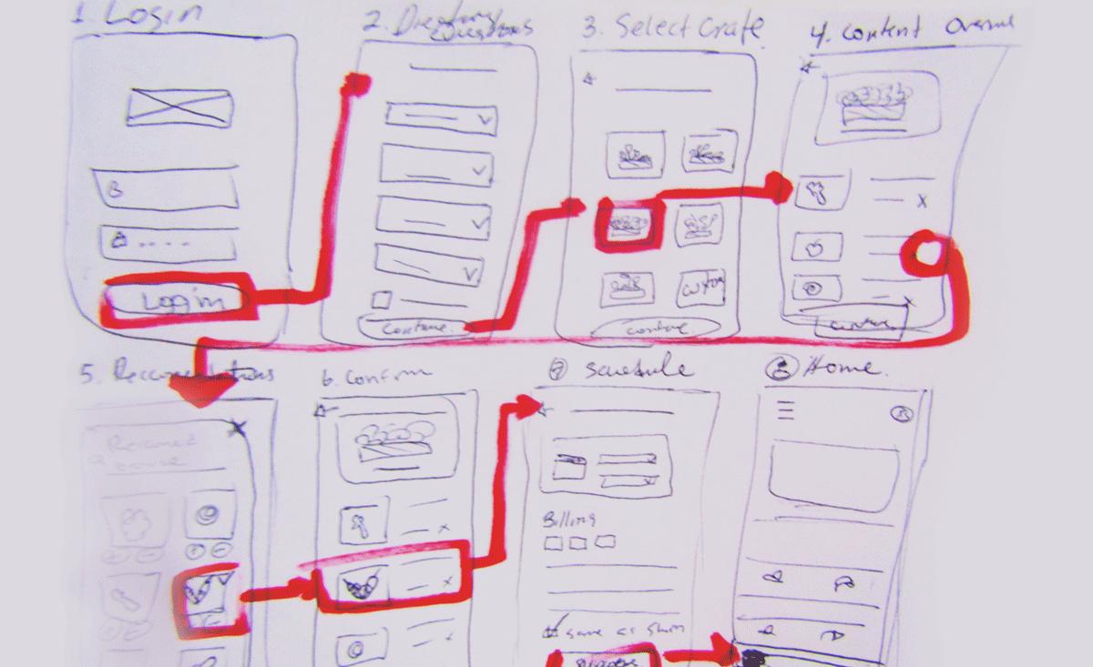 3分钟教你开发app,怎样设计一个教学app