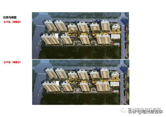 亳州市近三年开发项目规划图,亳州市新建安置房项目