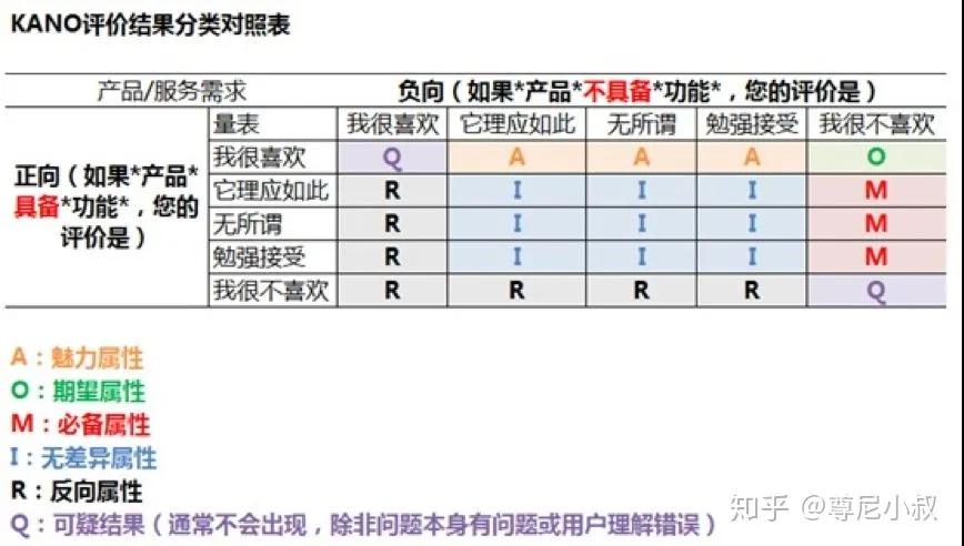 去哪里找程序员男朋友,找个程序员男朋友好不好