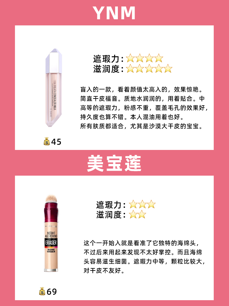 遮瑕泪沟黑眼圈干皮,遮瑕红血丝眼袋泪沟