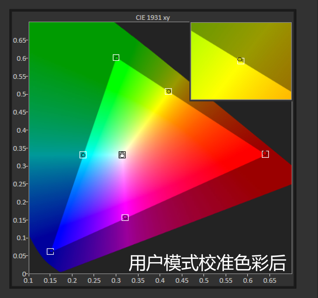 夏普xvqz433a4k投影机评测,夏普投影机xv-qz430a