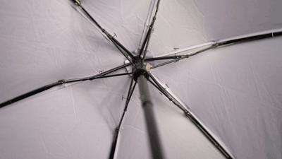 中国做伞最好的企业,中国制造的最好的伞