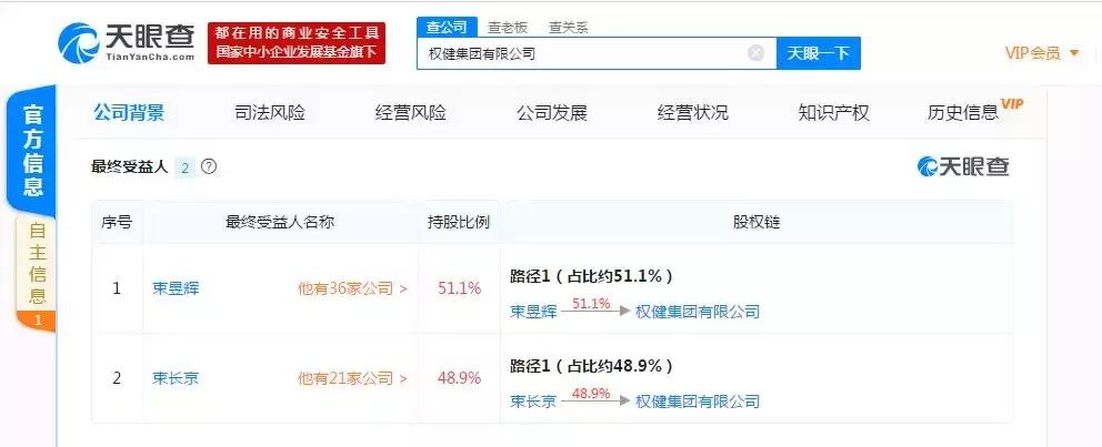 权健公司现在的情况怎么样,权健是什么样的公司