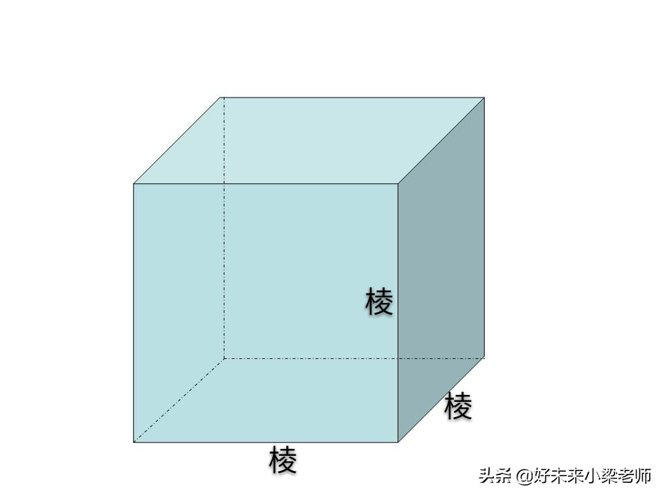 六年级上册课堂笔记苏教数学,苏教版小学六上数学暑期重点