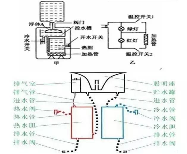 为了不让你在今年夏天热虚脱，索尼把空调装到了T恤里