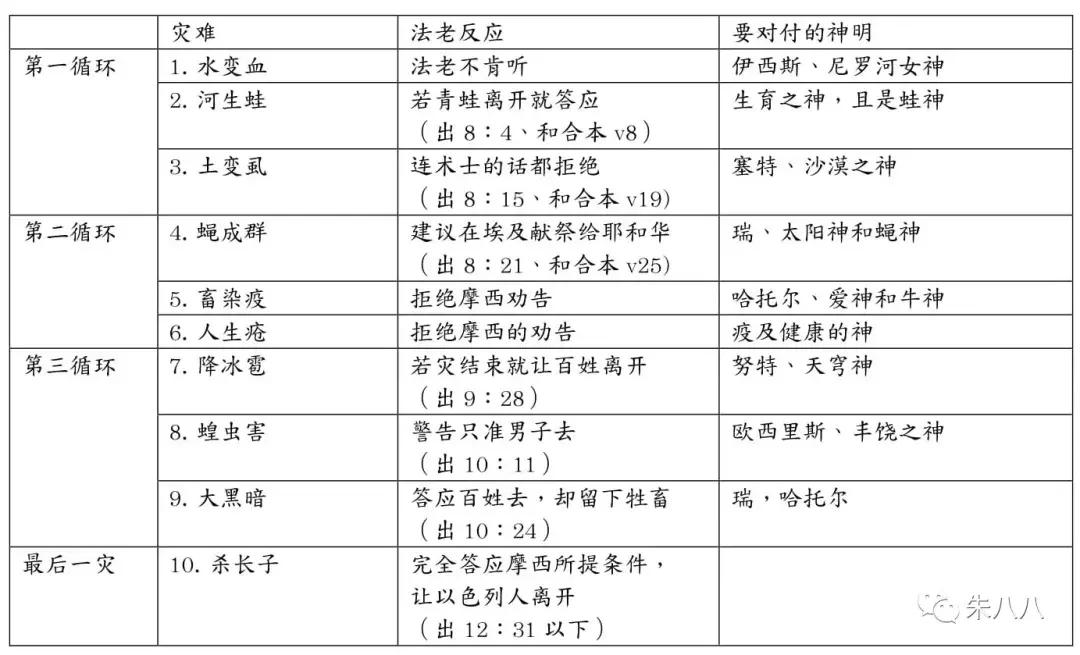 人类历史上最惨烈的登陆,人类史上最伟大的一次迁徙