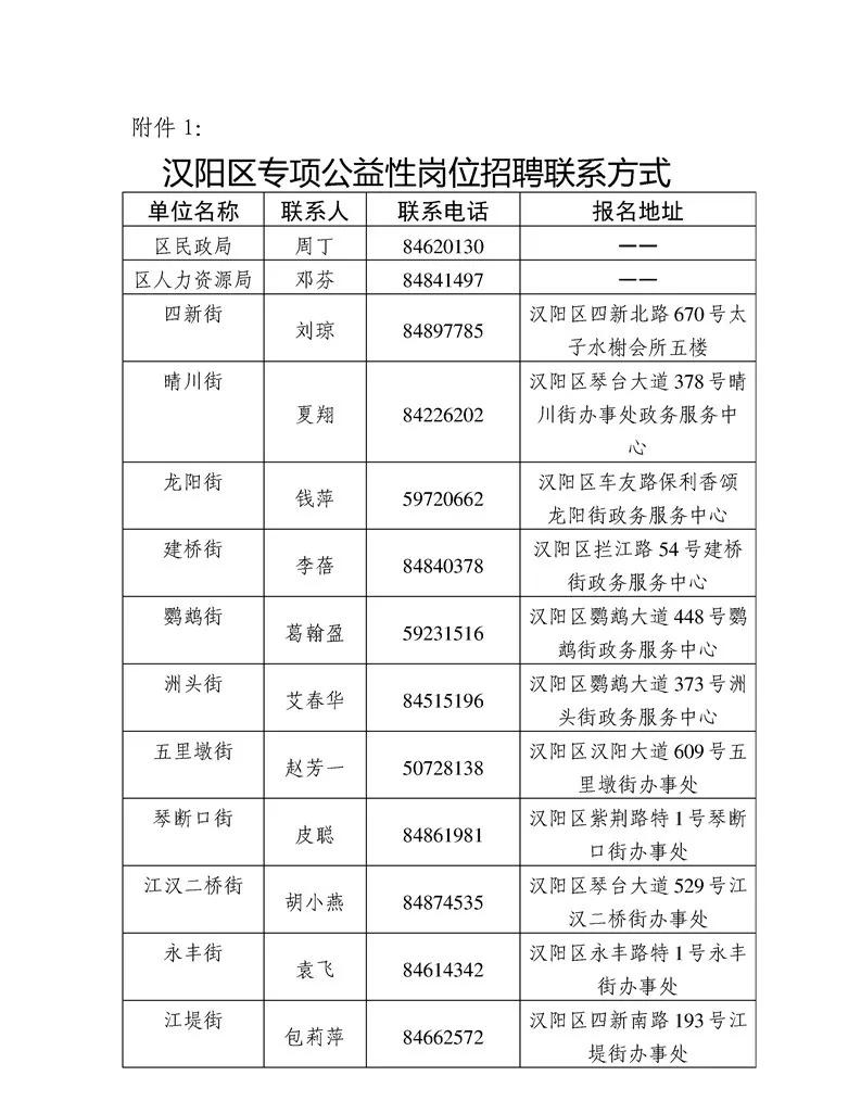 新冠肺炎疫情防疫工作人员招聘,新冠肺炎专项招聘