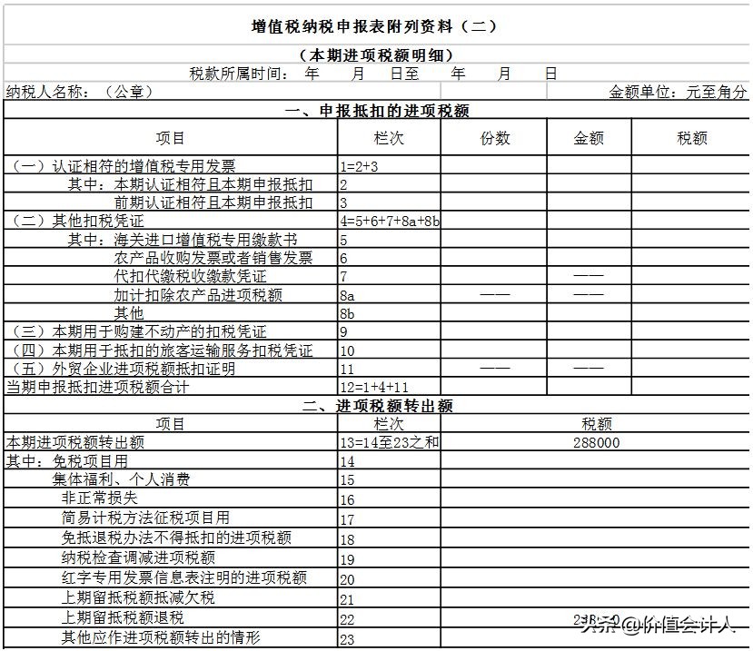 延期办理纳税申报需要预缴税款吗,5月征期增值税申报到几号