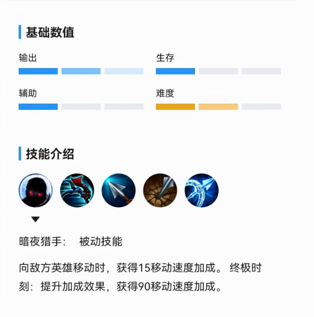lol手游单排上分最稳定的英雄,排位谁上分最容易