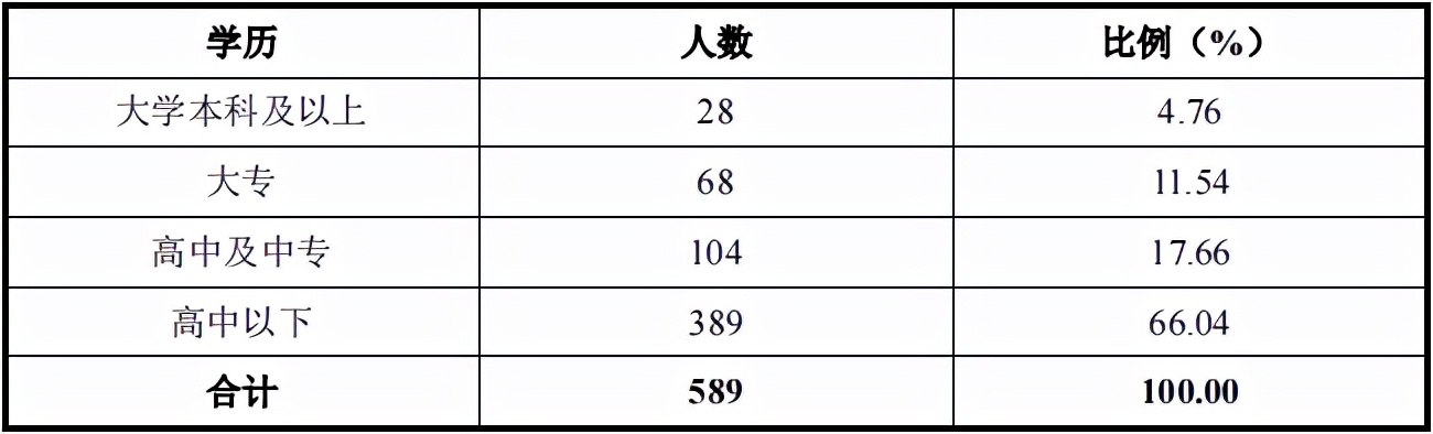中科磁业的技术,中科磁业成长前景