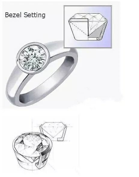 挑钻戒怎么找到适合的钻石,钻石钻戒最好的是哪一款