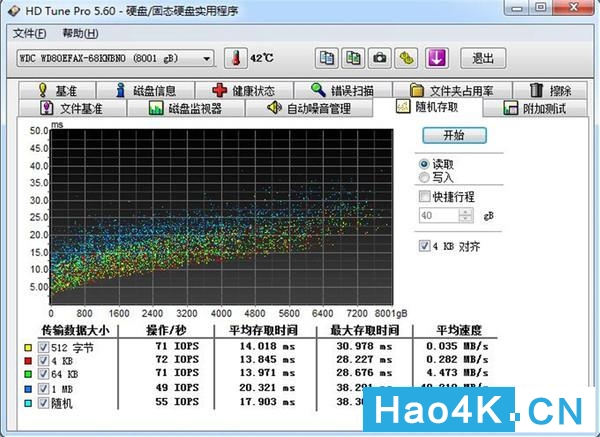 西部数据8t紫盘,西部数据红盘和红盘pro区别