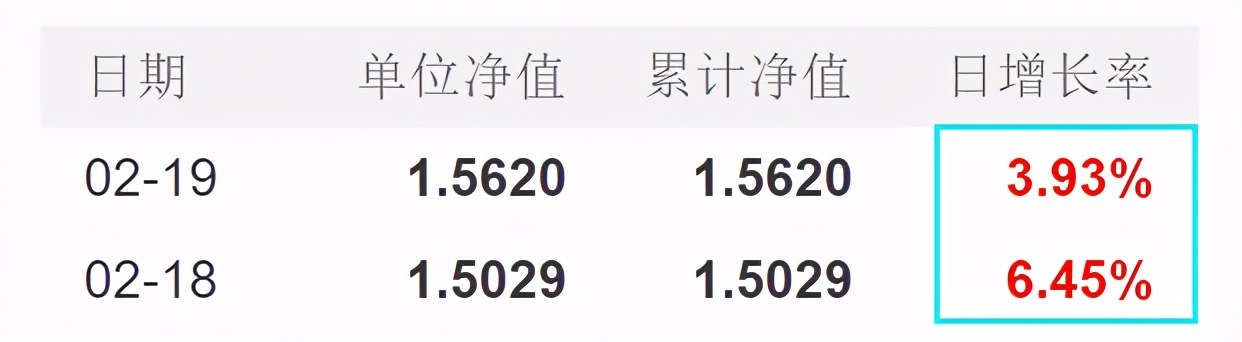 顺周期逆周期,顺周期复苏了吗