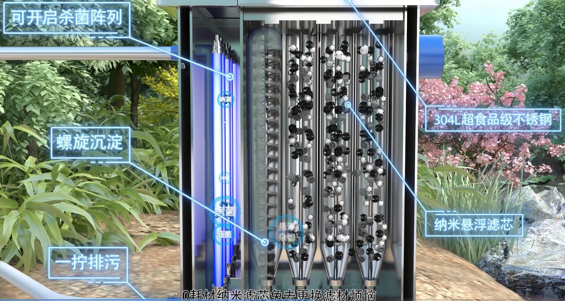 锦鲤鱼池过滤系统五大常用方式,锦鲤鱼池过滤火山石多大的合适