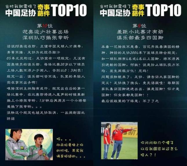 中国足协今日连发重磅新规,中国足协违规名单