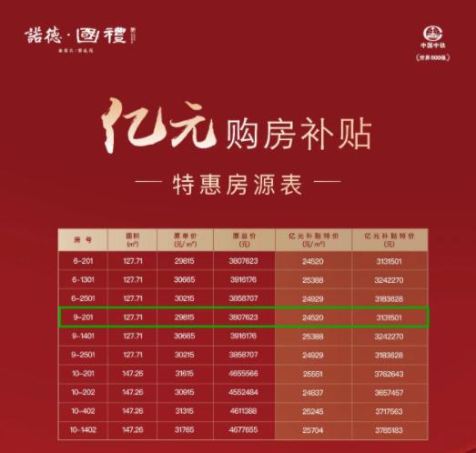 木渎蓝光雍锦园二房东,木渎租房黑心房东