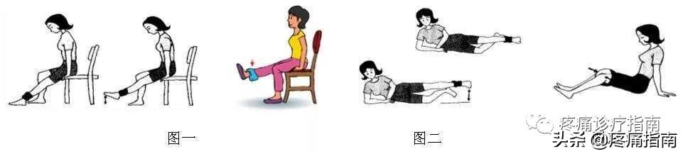 骨性关节炎诊疗方案及流程,骨性关节炎的护理诊断