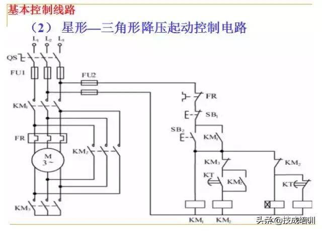 零基础plc入门全部视频教程,信捷零基础学plc入门到精通