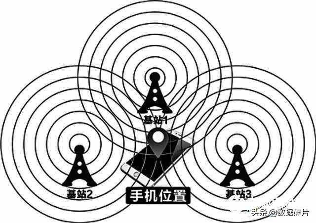 手机丢了怎么办华为,手机丢了怎么办呀