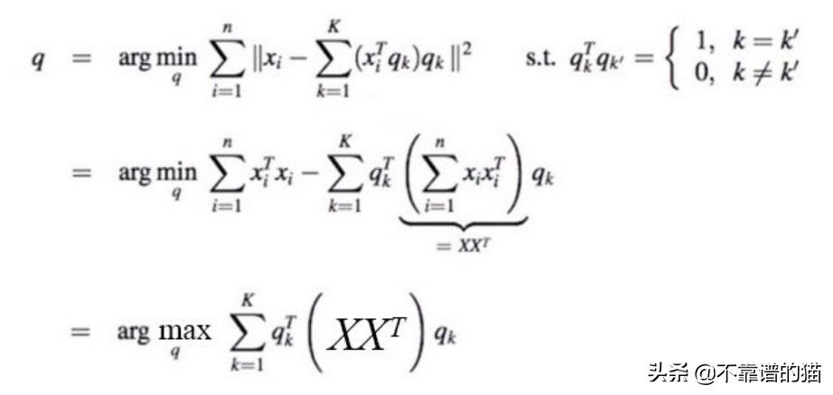 机器学习矩阵秩,机器学习更新权重矩阵