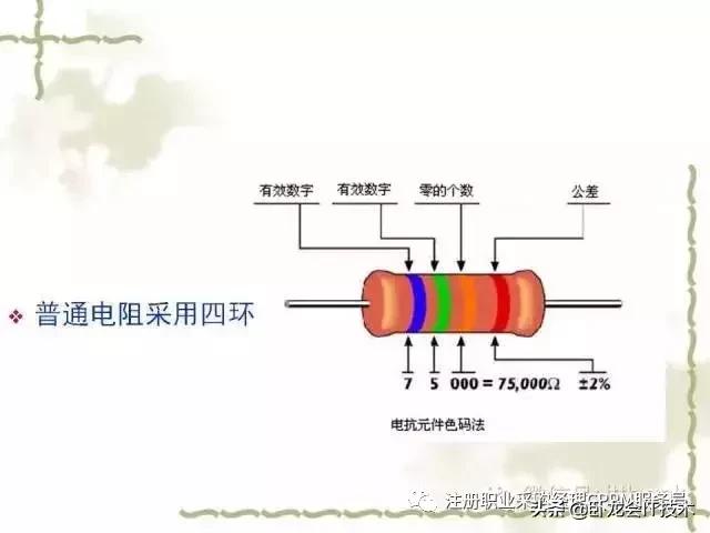 搞懂电子元器件知识，以及知名厂家，你可以做采购肥差了！