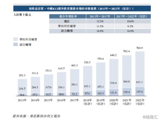 卓越教育集团今天行情,卓越教育集团有股票吗