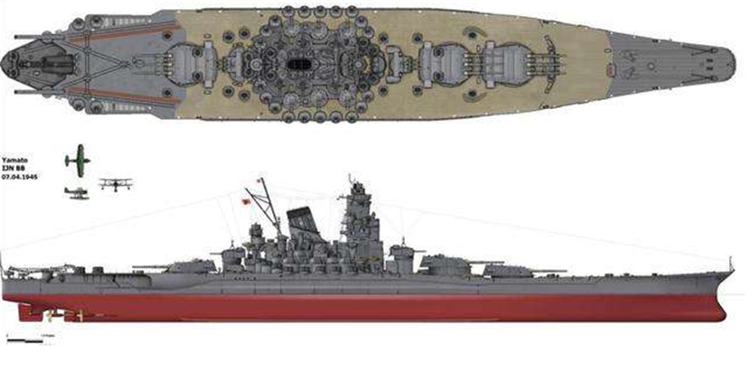 二战日本信浓号航母,二战日本最坚固航母排水量