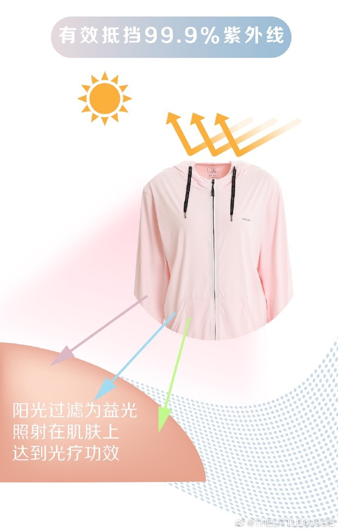 eltamd闃叉檼鍑犳鍖哄埆,defender闃叉檼