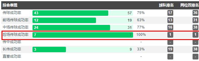倒放中超金童李晓明的六年：伤仲永的故事要怎么拼凑跟重来