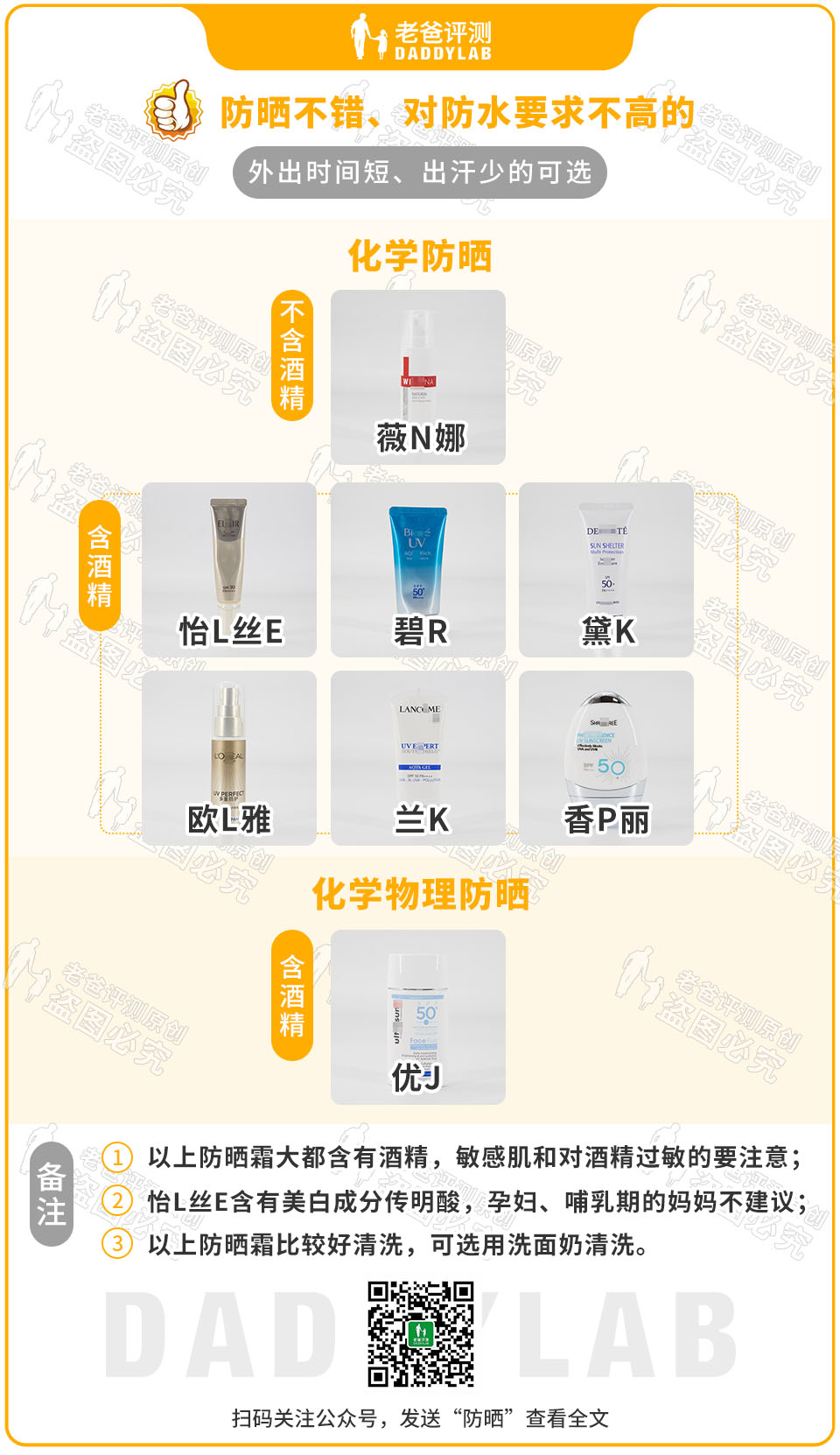 老爸评测防晒霜最好用性价比高,宝宝防晒霜排行榜10强老爸评测