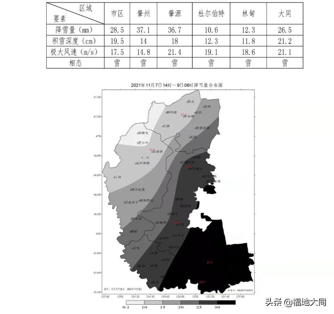 大庆大暴雪和特大暴雪,直击暴雪天气过程