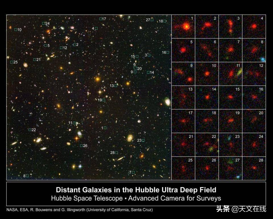 比哈勃望远镜更厉害的望远镜,能和哈勃望远镜相当的空间望远镜