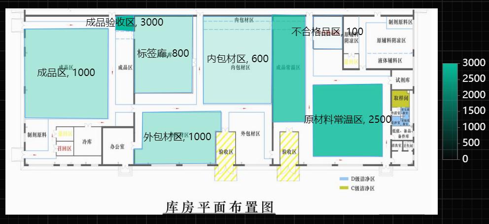 270平米超市平面布局图,商场仓库布局平面图