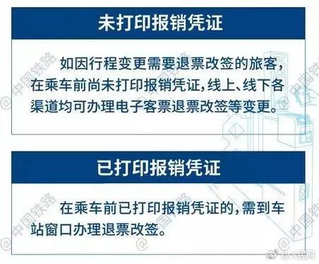 再见了纸质车票！这次会计人赚大发啦！